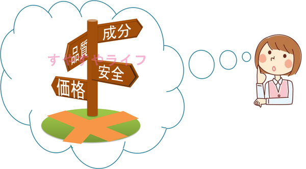 睡眠サプリの選び方に関するアイキャッチ画像