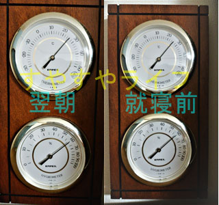 温度湿度計が測定した就寝前と翌朝の2つの時間帯の室内温度と湿度